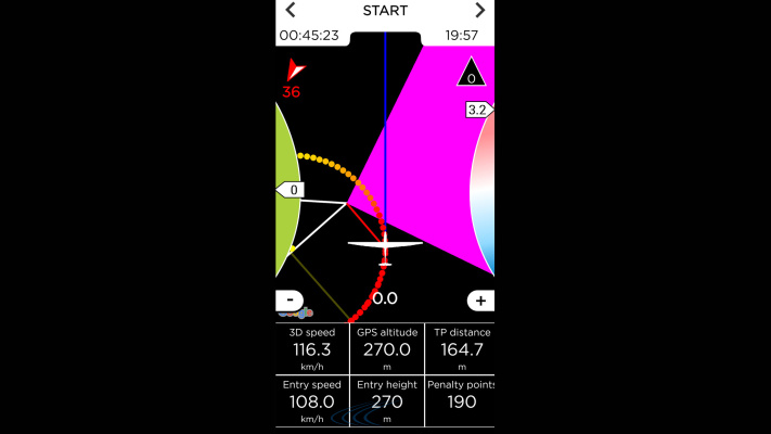 Informationen/Anleitung zum GPS-Fliegen - 