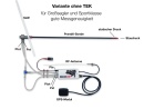 Prandtl-Sonde  scale CFK/Alu 300mm rot eloxiert