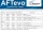 AFT19 evo-T 2,5