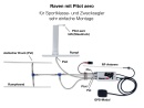 Pitot-aero weiß