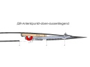IDS-Testset QR/WK-Anlenkpunkt-oben/aussen-liegend  für 2 mm System