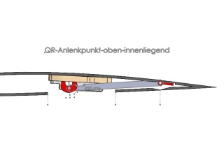 IDS Schubstange-Anlenkpunkt-oben/innen-liegend- inkl. Ruderzunge GFK 59 mm